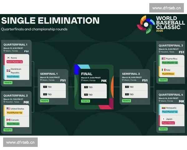 激情碰撞 追逐梦想 棒球赛事带你感受热血与荣耀的完美对决 - 副本