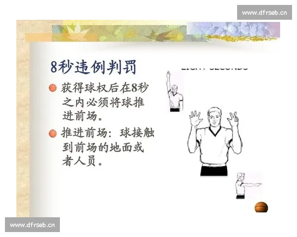篮球比赛中的犯规类型详解与实际影响分析 - 副本 (2) - 副本 篮球比赛中的犯规类型详解与实际影响分析 - 副本 (2) - 副本