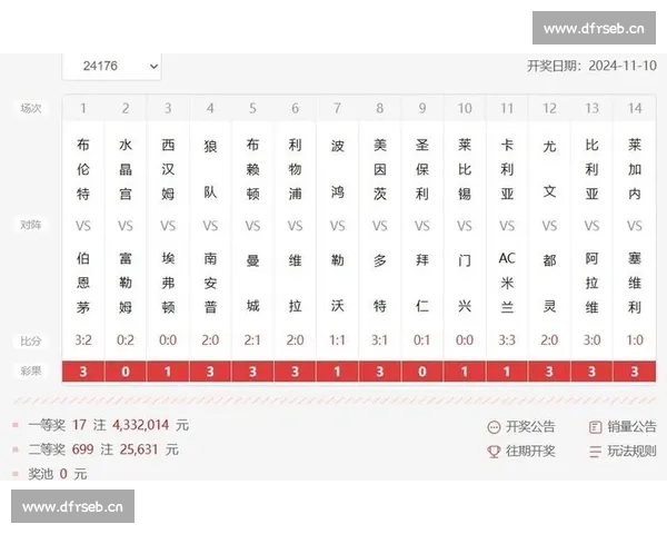 足球赛事比分直播实时更新全程追踪全球热门联赛精彩对决即时战况解析 - 副本 (4) - 副本